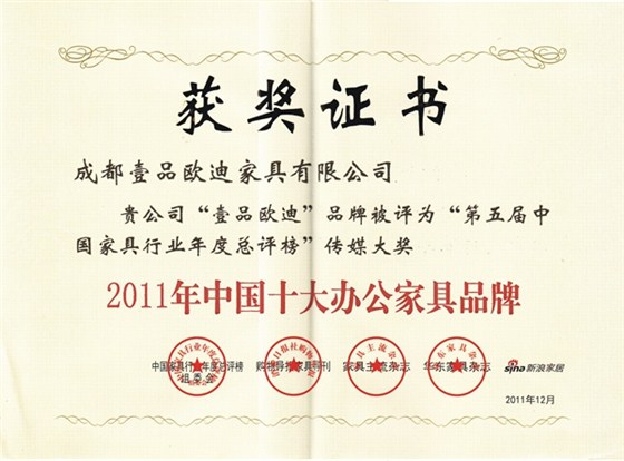 中國(guó)十大辦公家具品牌