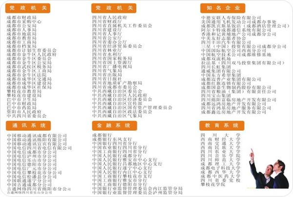 國(guó)內(nèi)客戶見證 國(guó)內(nèi)客戶見證